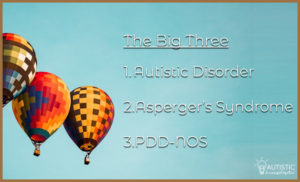 Hot air balloons with the big three autism types on them