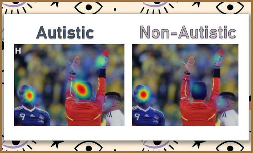 A heatmap comparing how autistic and non-autistic people view a football match. The autistic view focuses on the center and then moves around looking at the other players and then at the red card in the air whilst the non-autistic view focuses on the face of other players and then moves to see what the other players are looking at.
